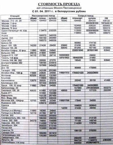 Расписание автобусов на смоленском автовокзале